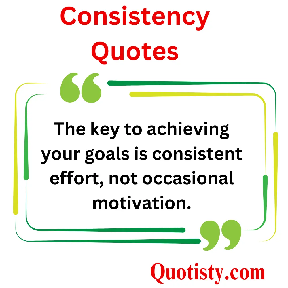 Motivation and Consistency Quotes